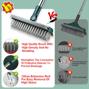 3 in 1 Floor Cleaning Brush