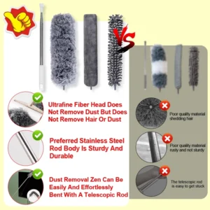 4 in 1 Microfiber Duster 280cm
